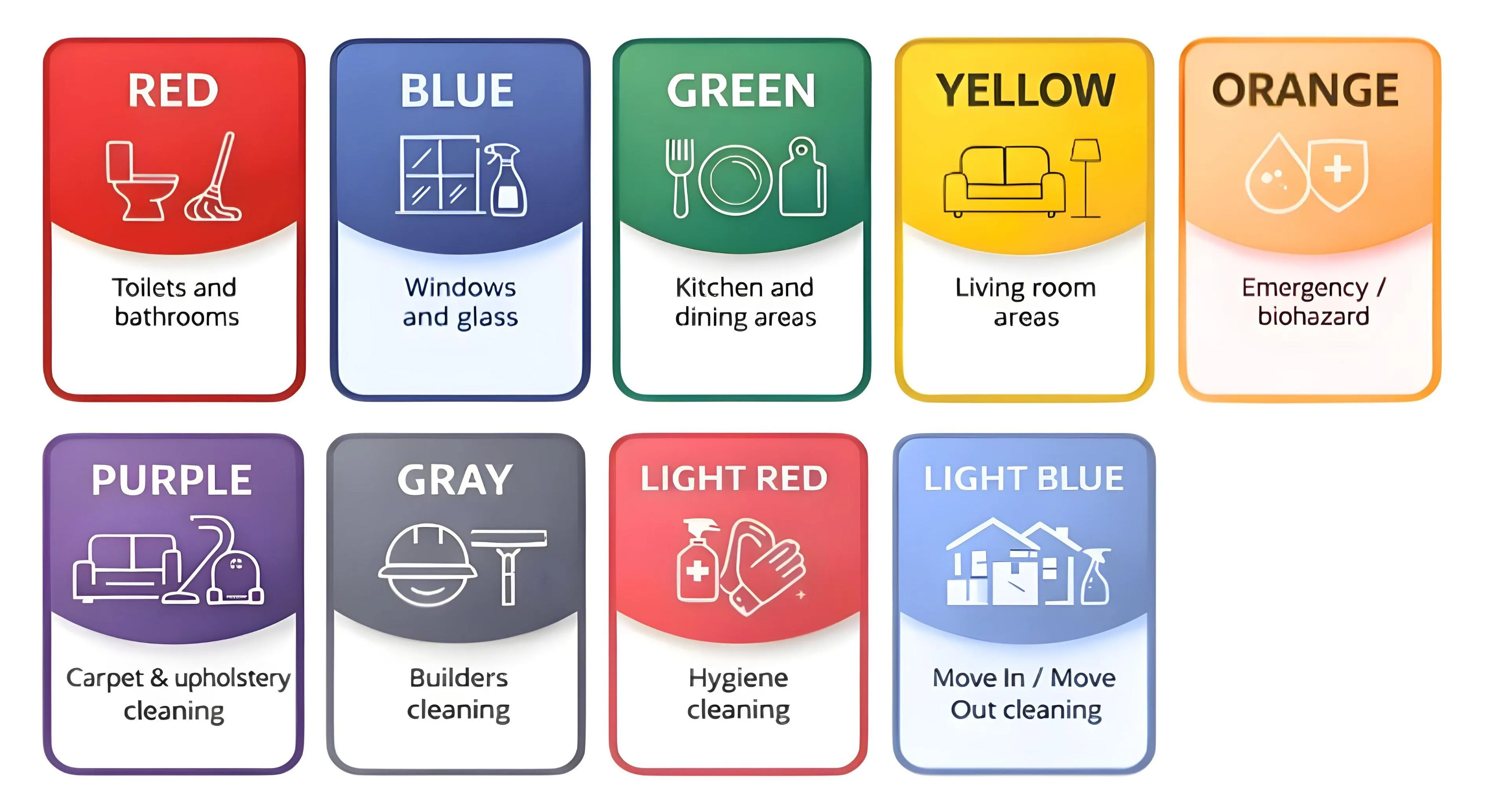 Service Illustration